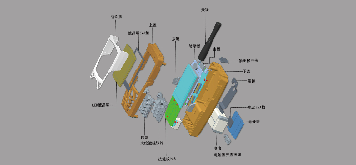 軍用對(duì)講機(jī)產(chǎn)品設(shè)計(jì) - 考克（福建）工業(yè)設(shè)計(jì)有限公司-官網(wǎng).jpg