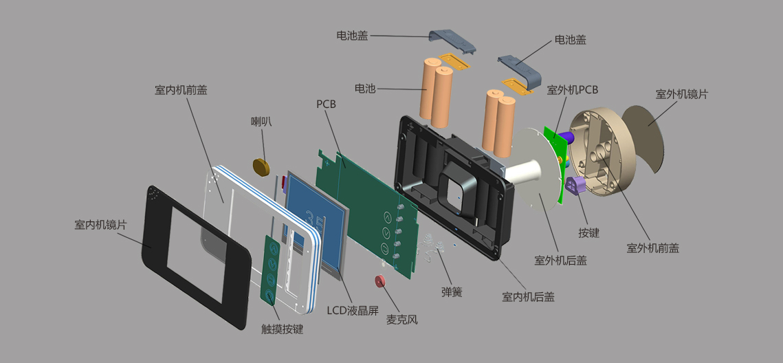 電子貓 - 考克（福建）工業(yè)設(shè)計(jì)有限公司-官網(wǎng).jpg